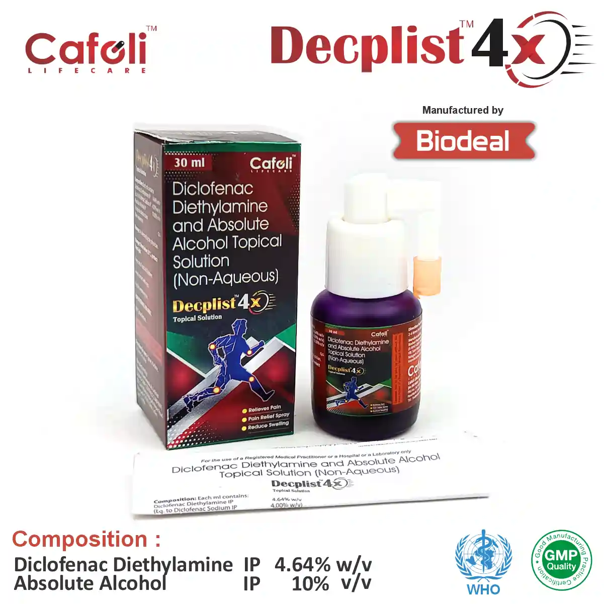 Diclofenac Diethylamine 4.64% + Absolute Alcohol 10% | Topical Pain Relief | Best Price for PCD Pharma Franchise